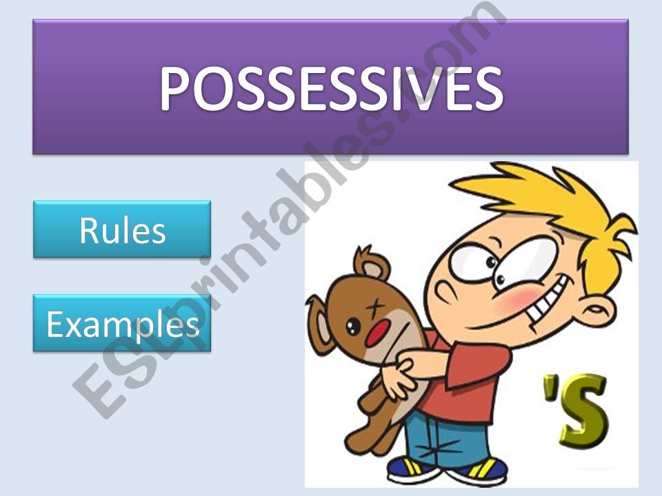 Possessives  powerpoint