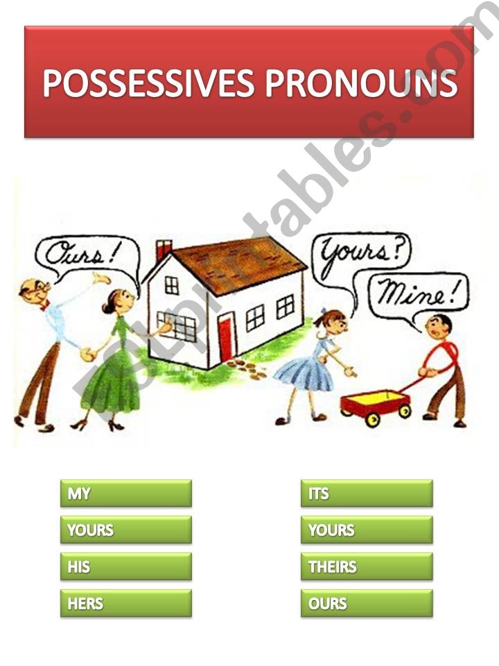 Possessives Pronouns FLASHCARDS