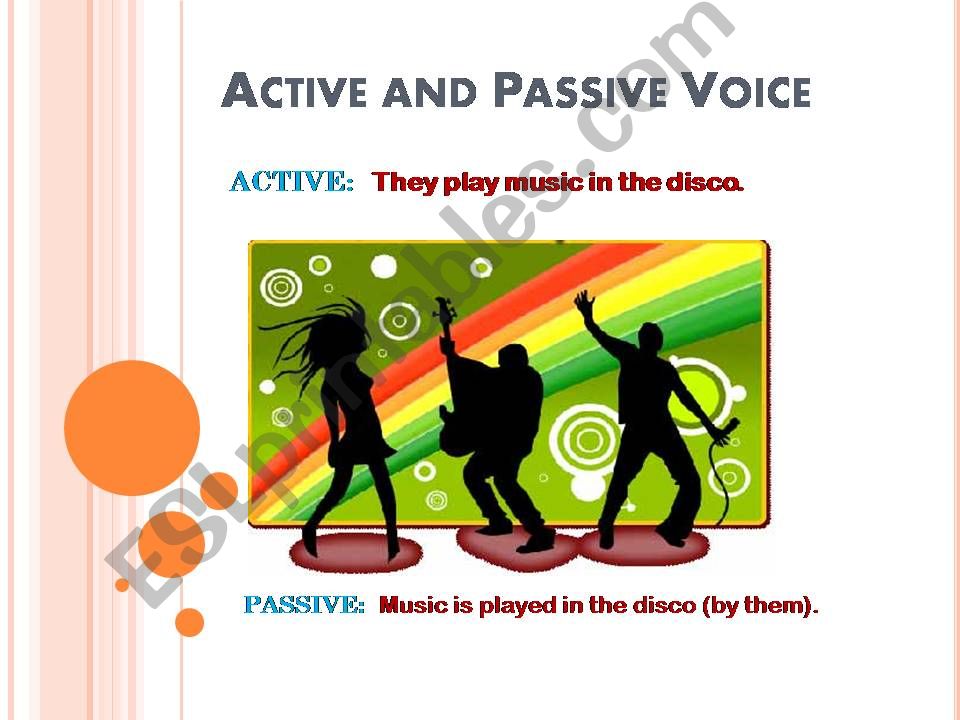 Active and Passive Voice powerpoint