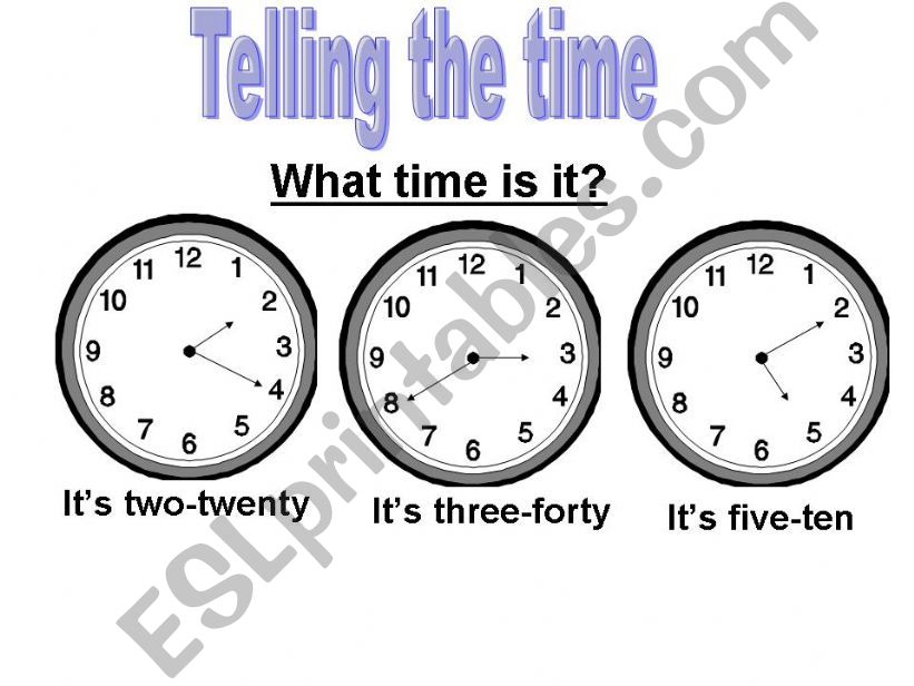 Telling the time powerpoint