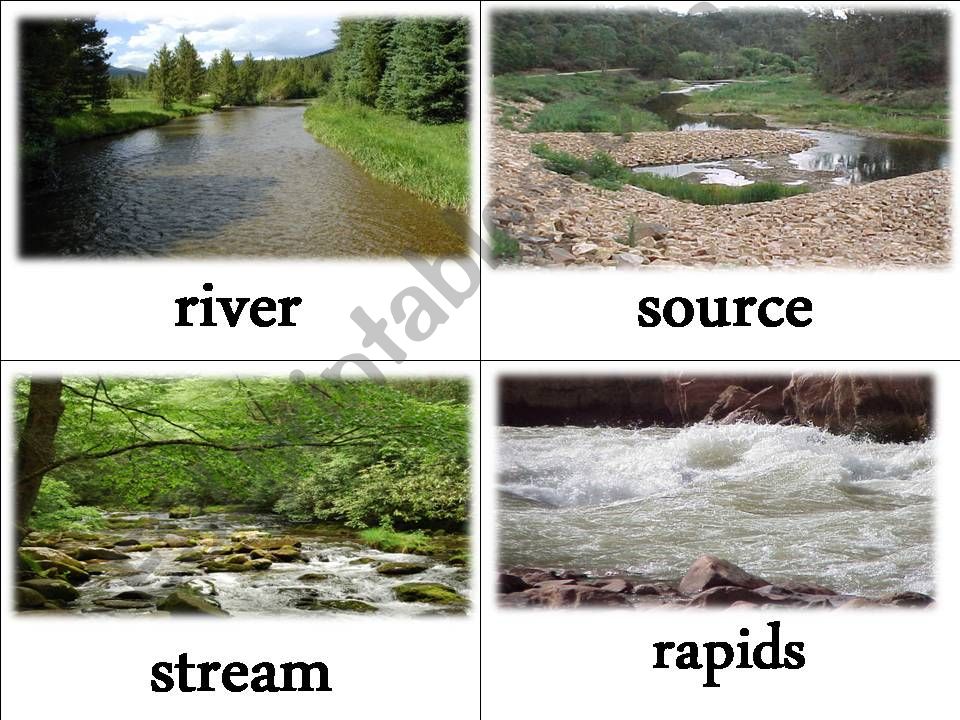 Parts of a River Flashcards powerpoint