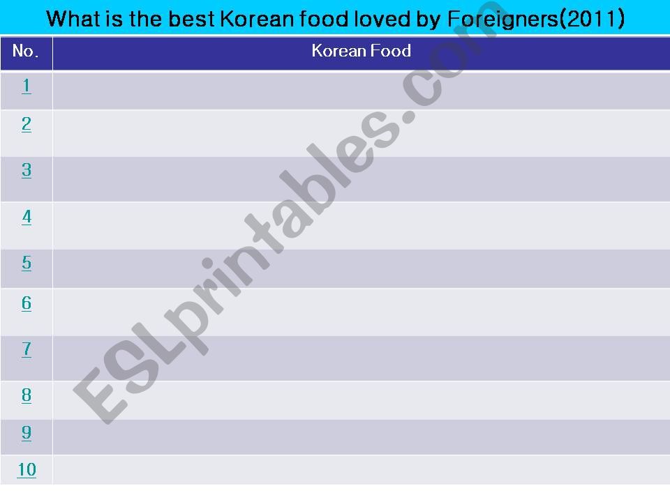 Korean foods loved by foreigners