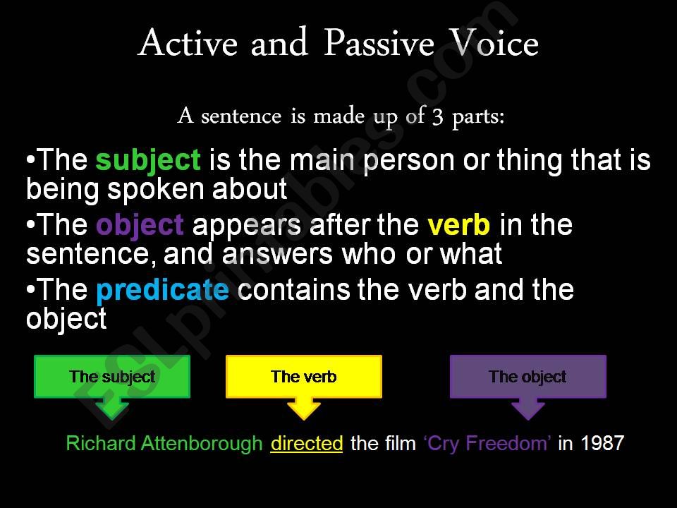 Active and Passive powerpoint