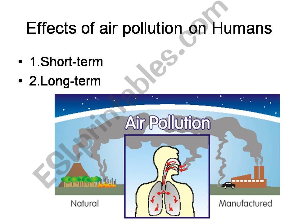 air pollution on human powerpoint