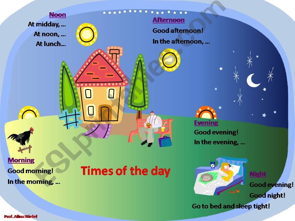 Parts of a Day - Year-Month-Days - Telling the Time