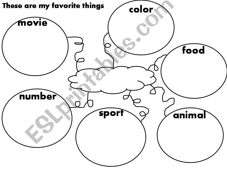 What are your favorite things?