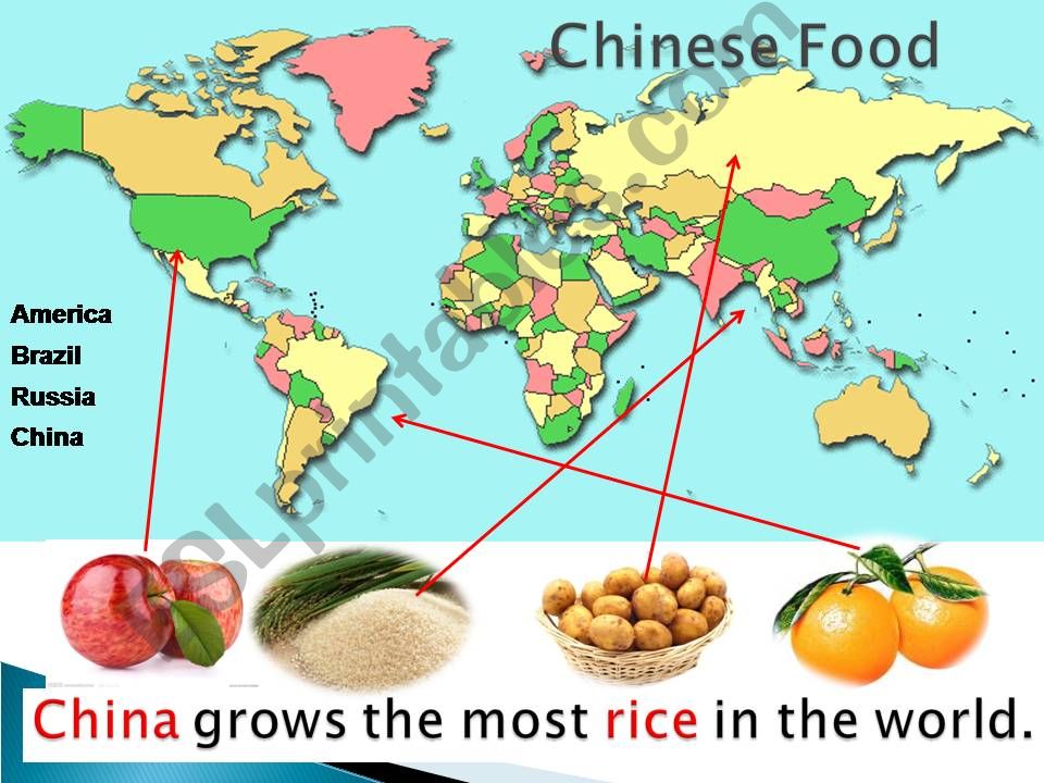 Food in China powerpoint