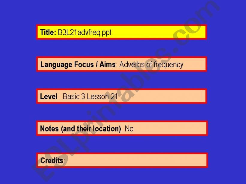 adverbs of frequency powerpoint