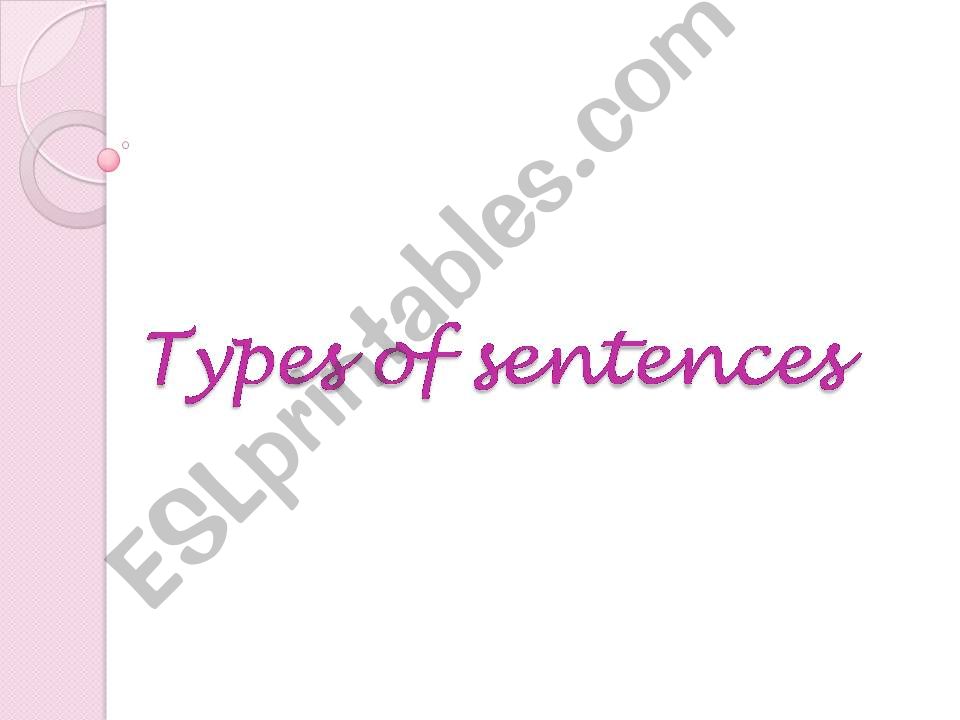 Types of sentences powerpoint