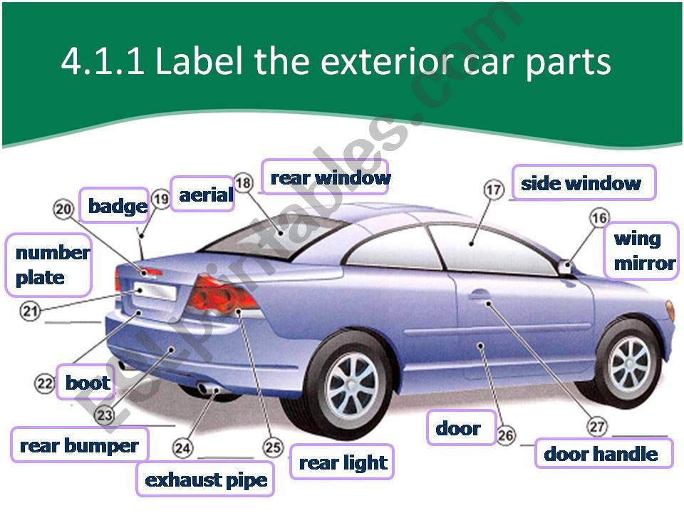 external-car-parts-online-discount