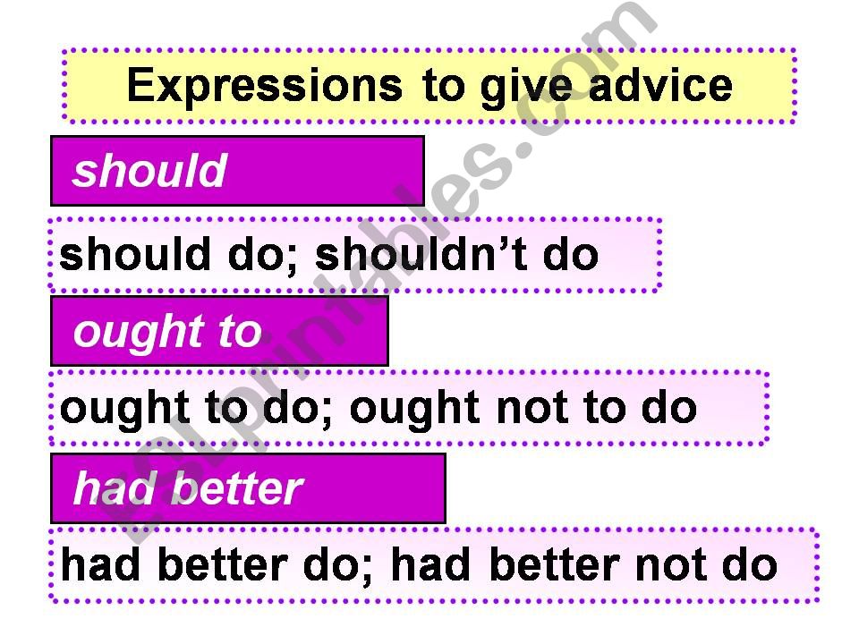 Expressions to give advice powerpoint