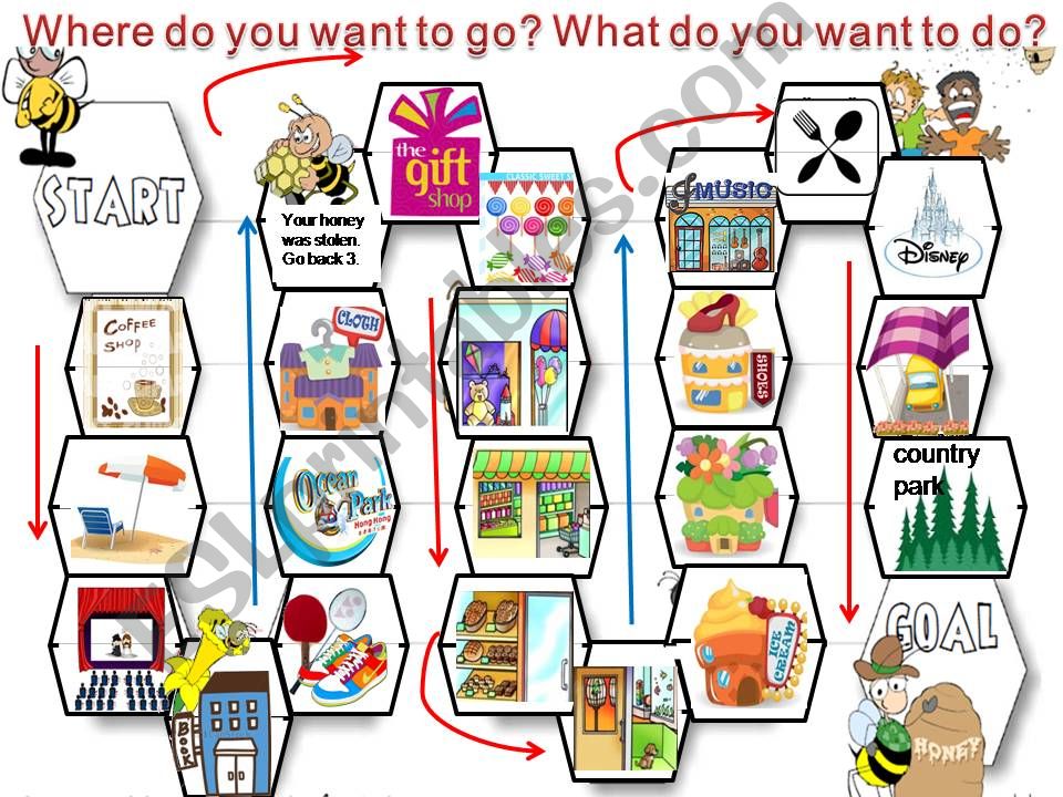 Board Game- Where do you want to go? What do you want to do?