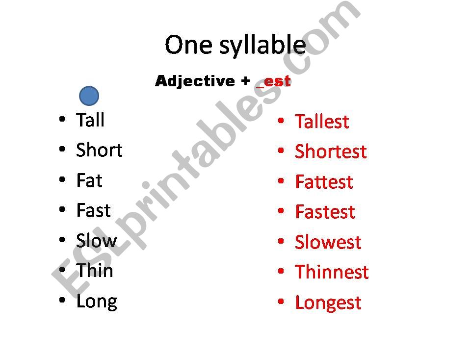 Superlatives grammar explanation