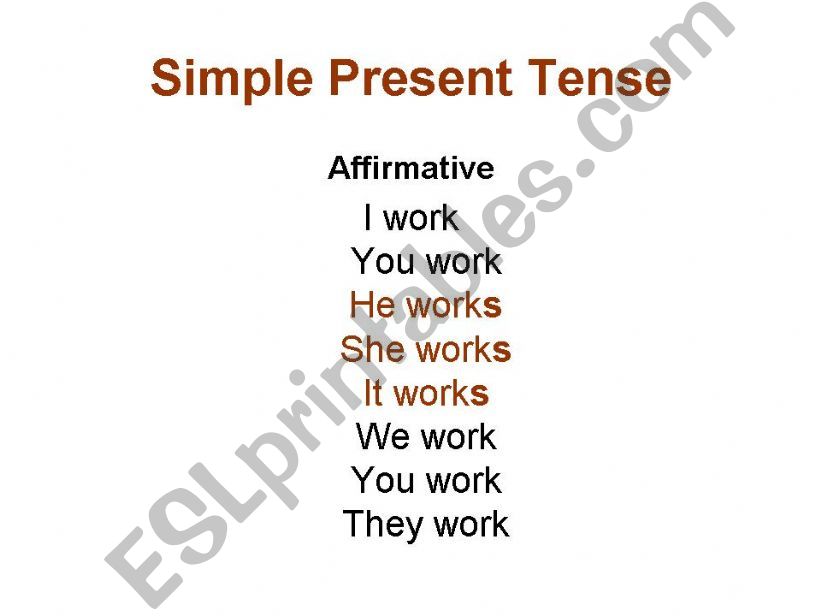 Simple Present Tense powerpoint