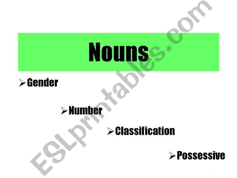 NOUNS powerpoint