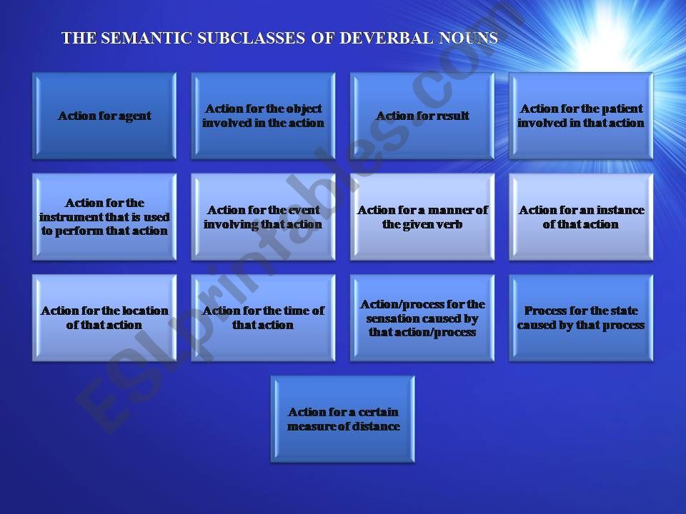 conversional pairs in English powerpoint