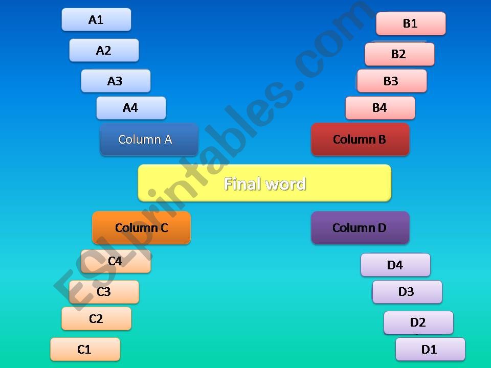 word association game powerpoint