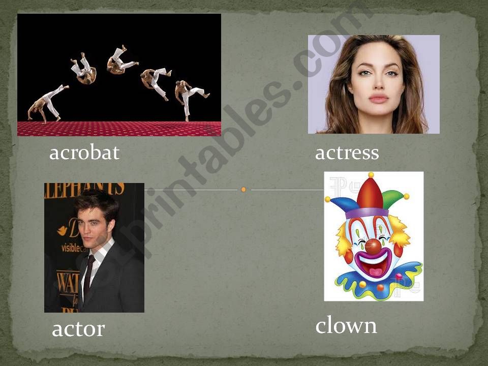 Types of performers powerpoint