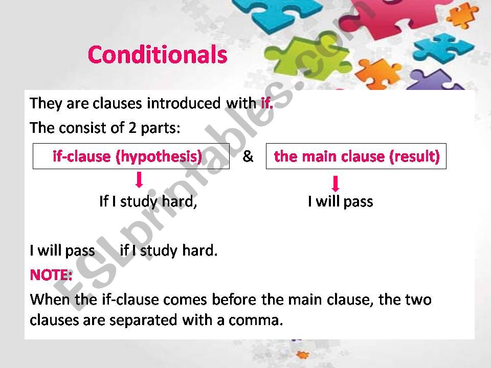 Conditionals Type 1, 2, 3 powerpoint