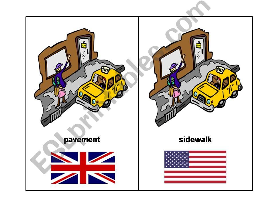 american vs. british  powerpoint