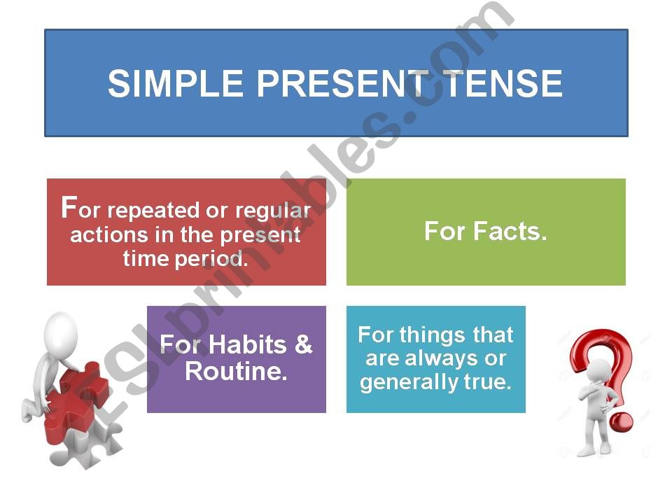 SIMPLE PRESENT GRAMMAR powerpoint