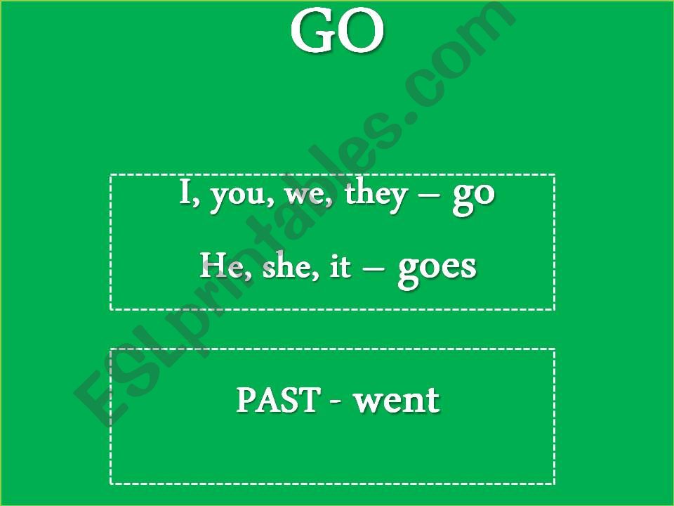 Go/Went Interactive Sentences powerpoint
