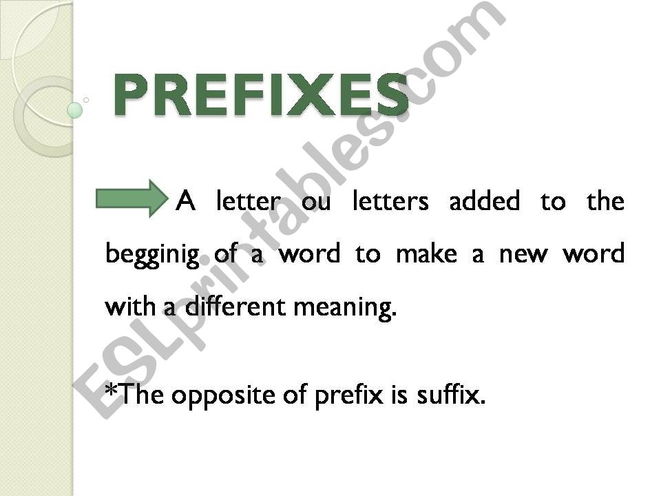 Prefixes powerpoint