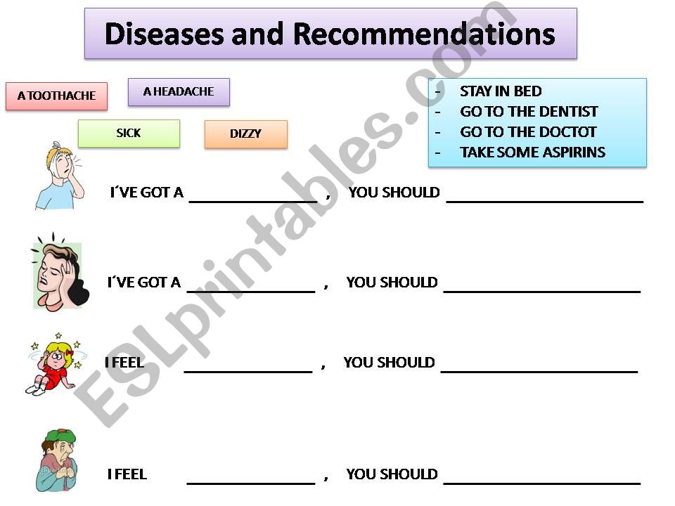 Diseases and Recommendations powerpoint