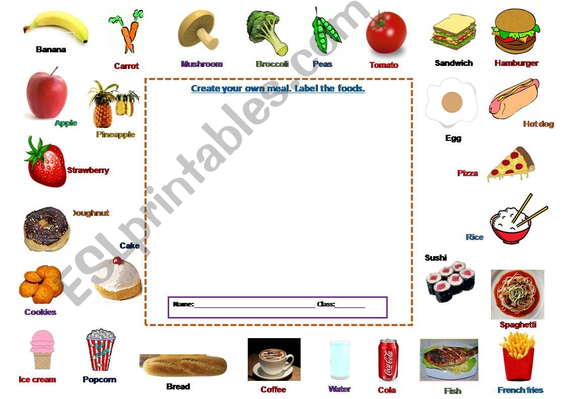 Create your own meal powerpoint