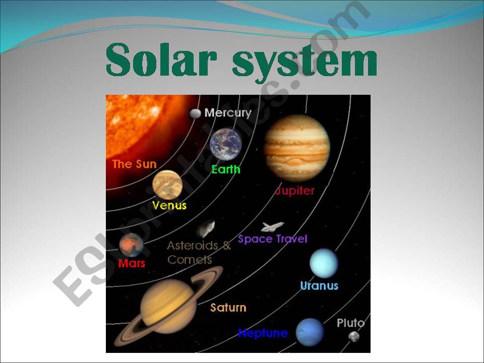 Solar System Preentation powerpoint