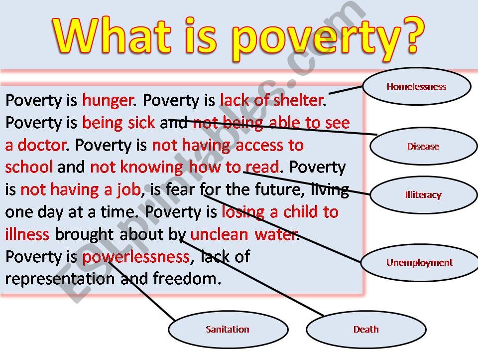 poverty vocabulary powerpoint