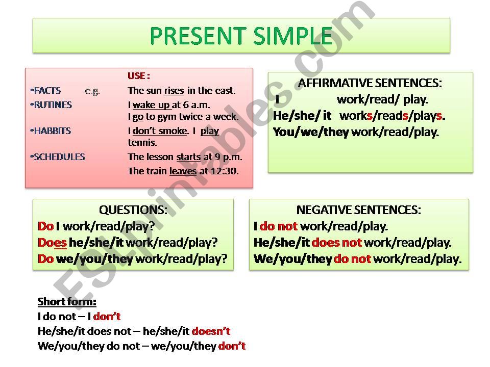 Present Simple - in tables powerpoint