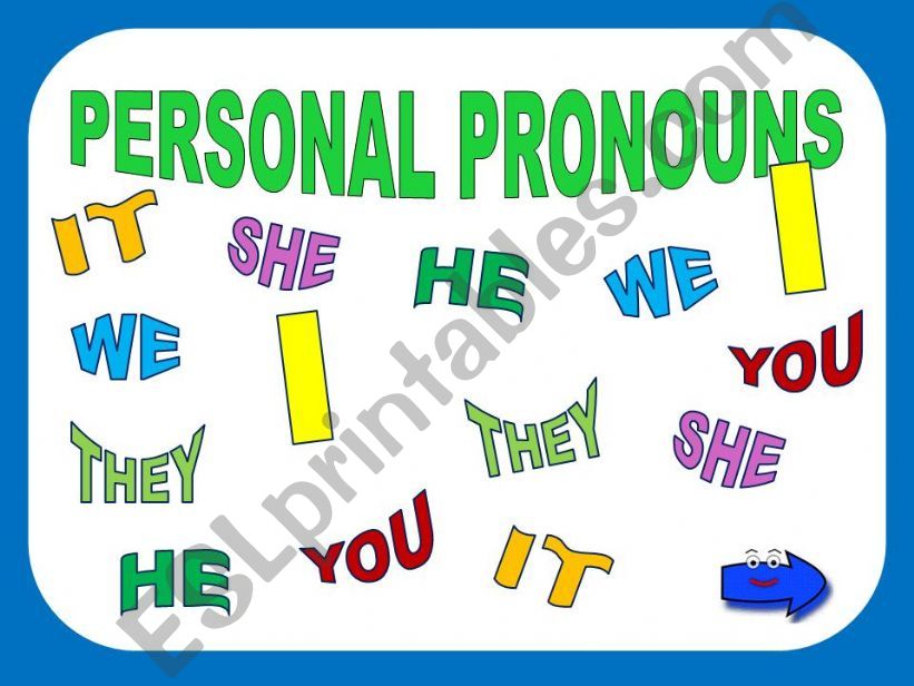 PPT - PRONOMES PowerPoint Presentation, free download - ID:3006594