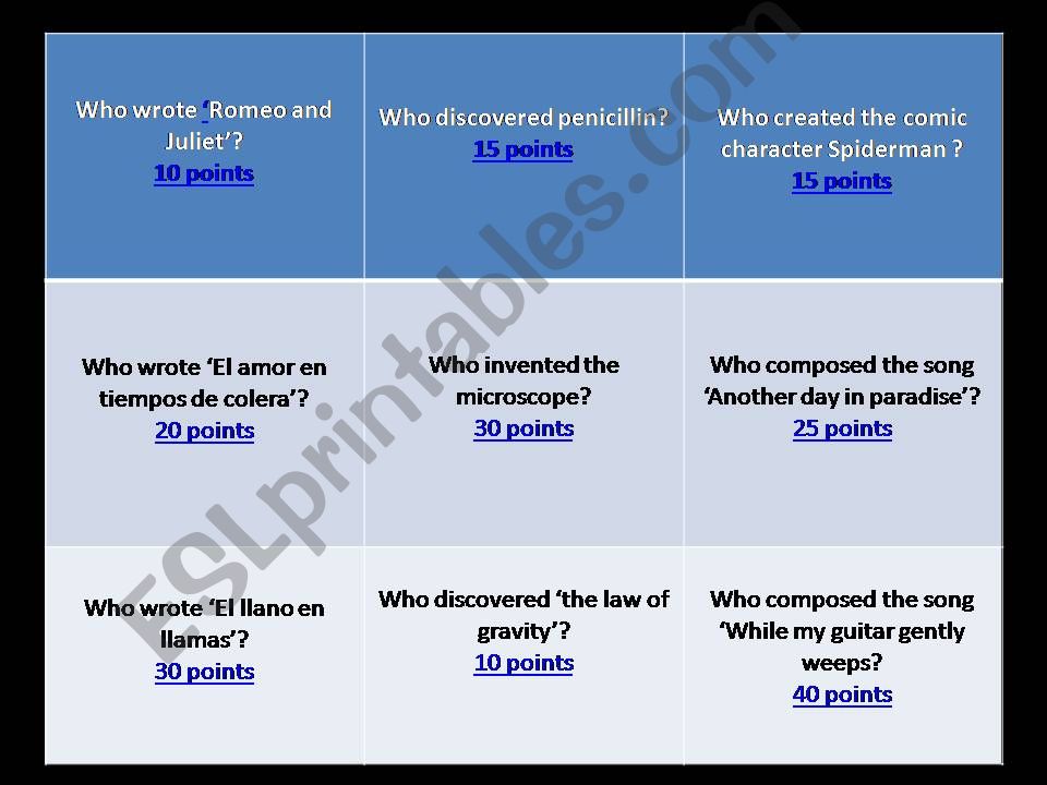 Passive voice powerpoint