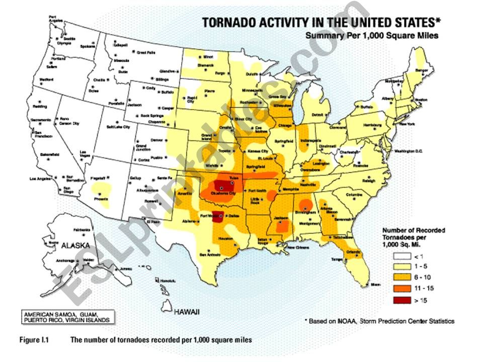 ESL English PowerPoints VOCABULARY IN CONTEXT WEATHER 