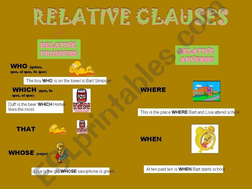 RELATIVE CLAUSES powerpoint