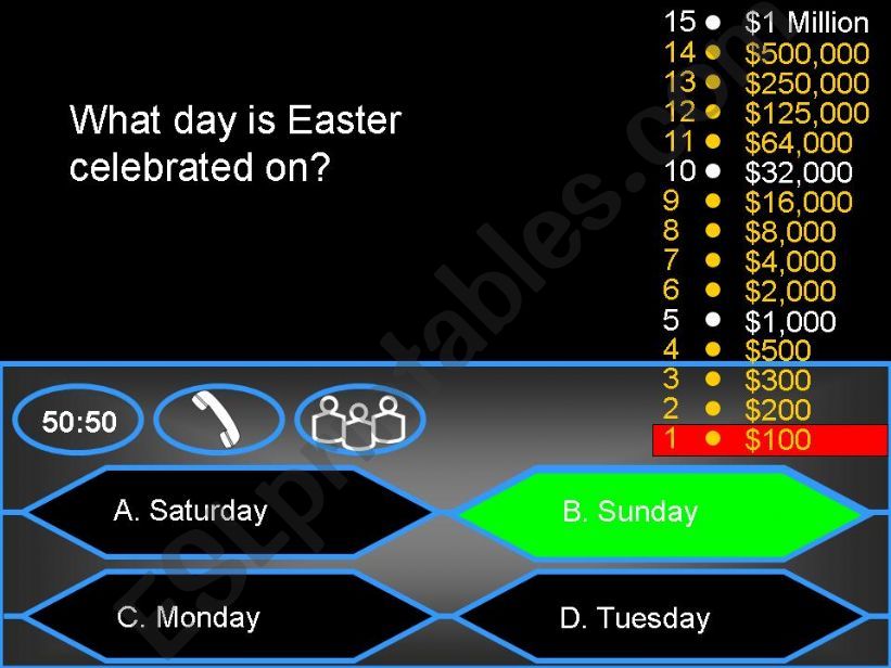 Who wants to be a millionaire? - Easter Quiz