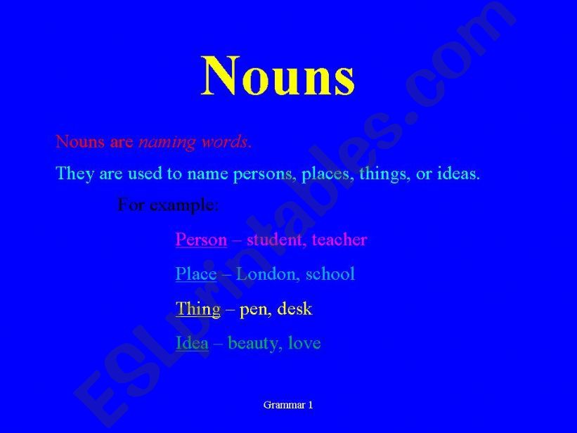 Nouns - Introduction powerpoint