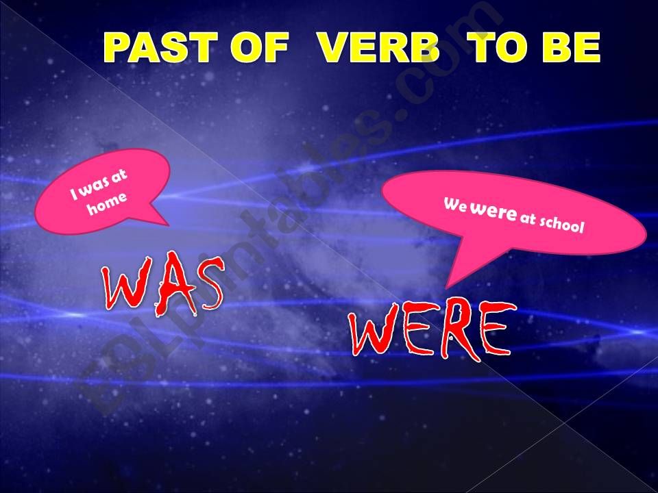 Past of To Be WAS - WERE powerpoint