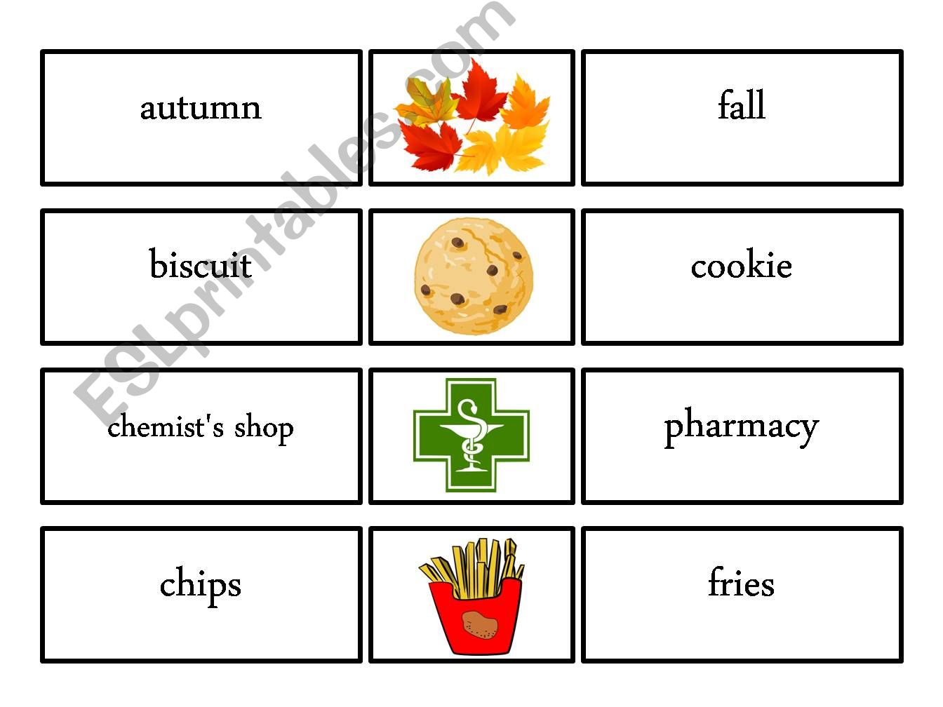 American English vs. British English