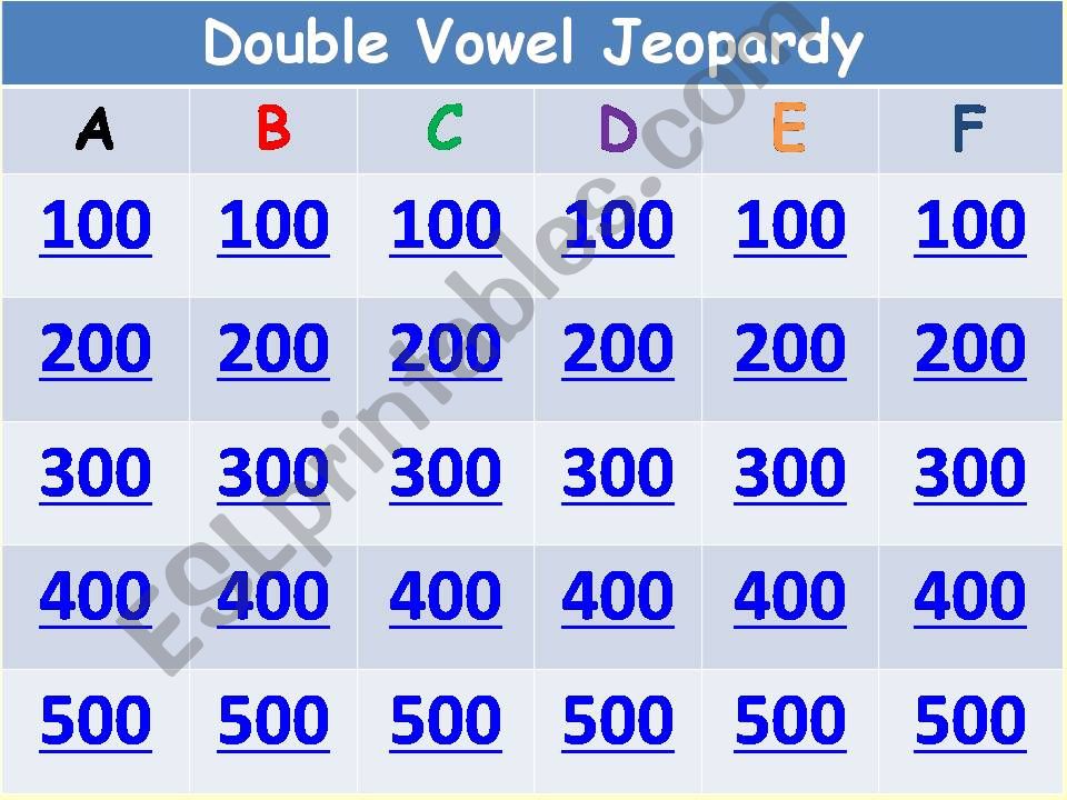 Double Vowel Jeopardy Sentences
