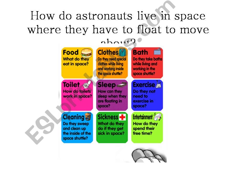 how do astronauts live in space?