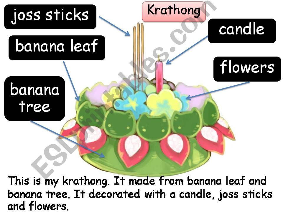 Part of Krathong powerpoint