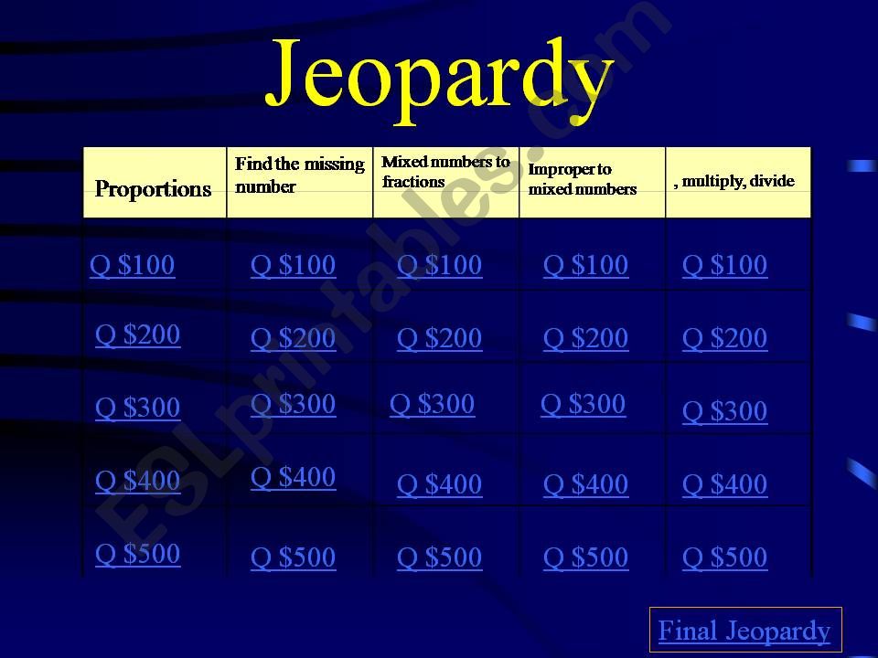 6th grade Jeopardy Math powerpoint