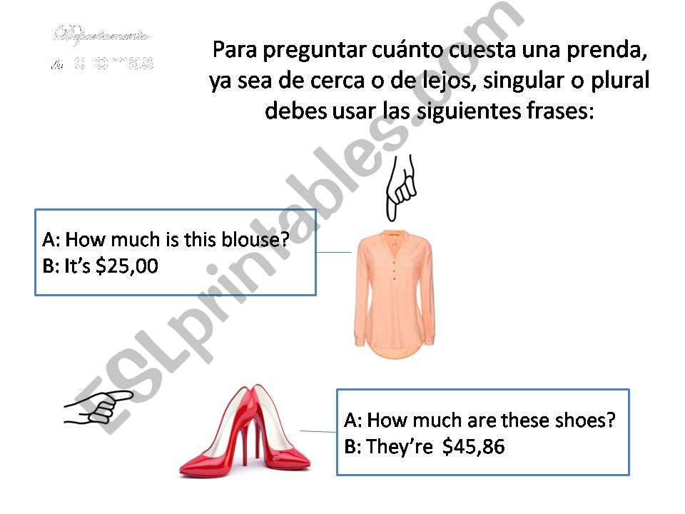 Prices and Shopping powerpoint