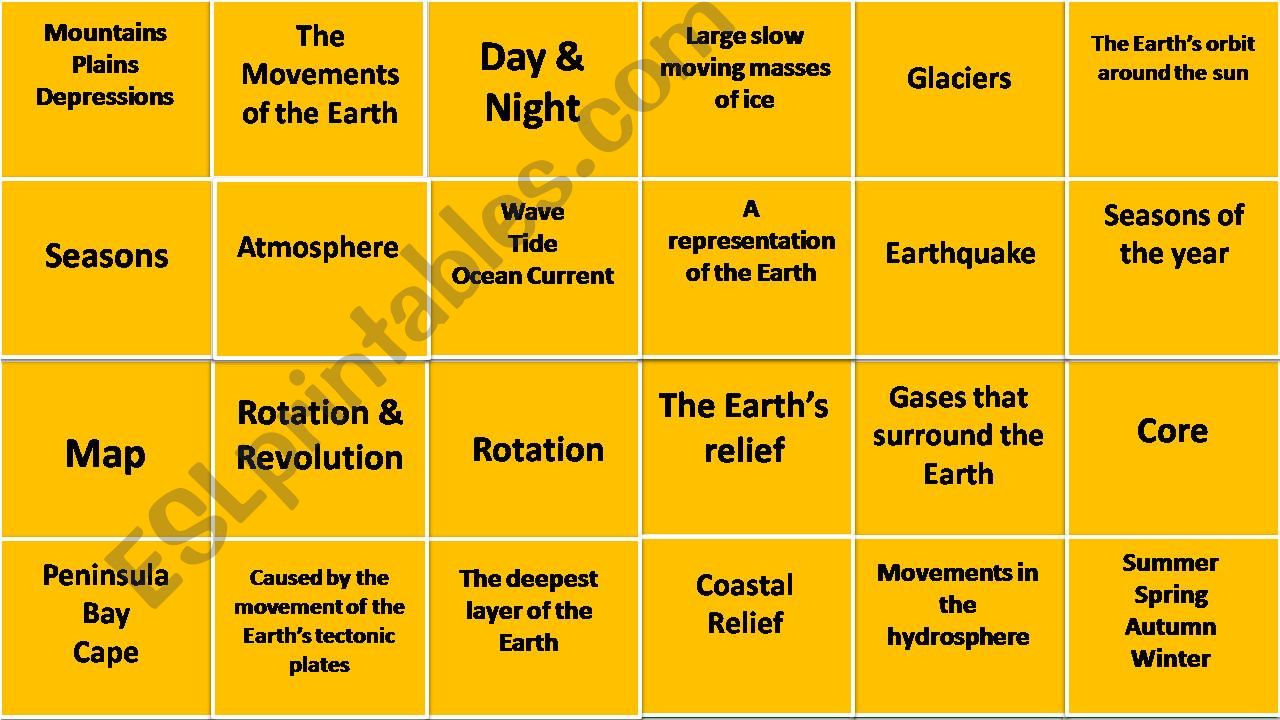 The Planet -Memory Game powerpoint