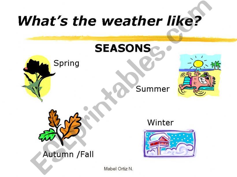 WEATHER powerpoint