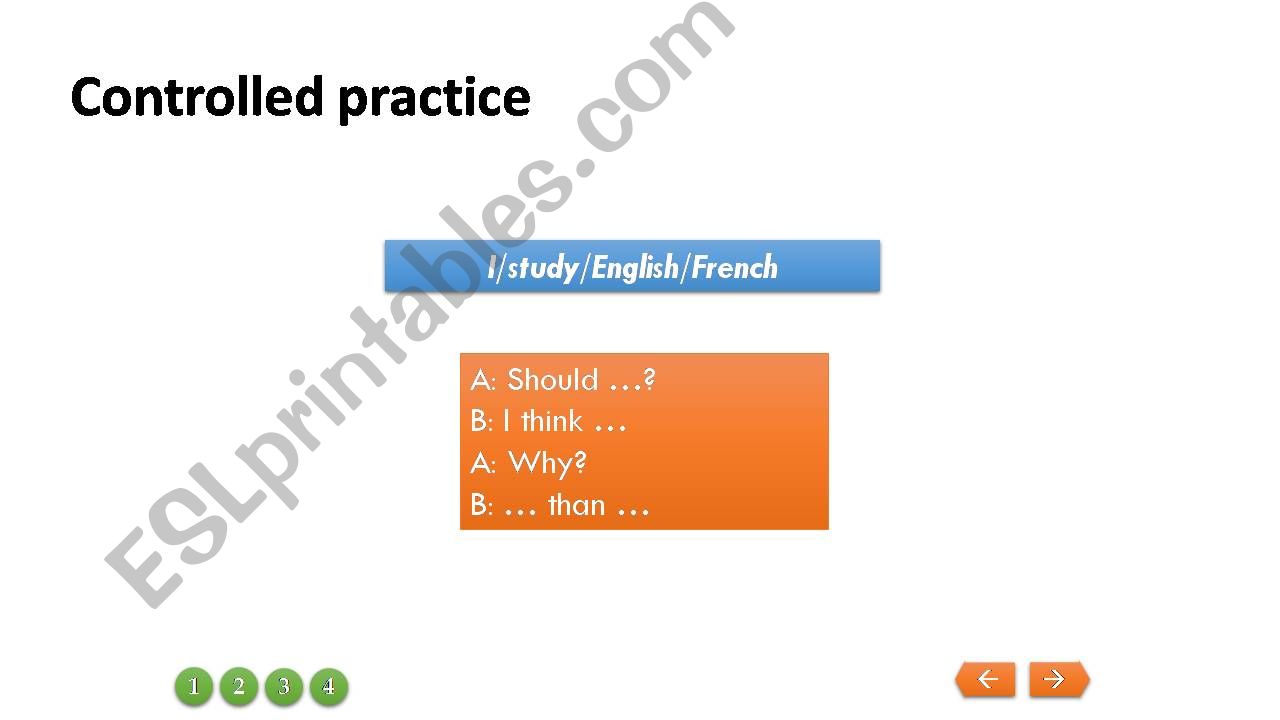 controlled practice powerpoint