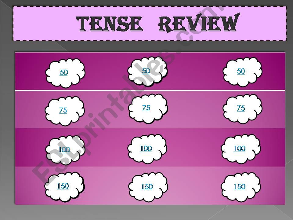 tenses review powerpoint