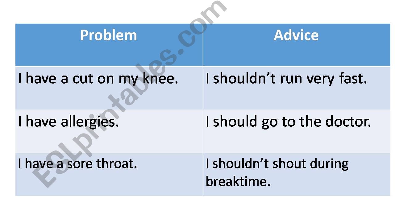 Illnesses powerpoint